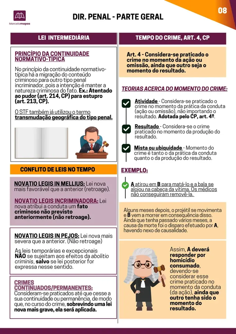Amostra real do material — Tempo e Lugar do Crime